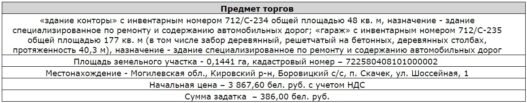[Завершен] Повторный аукцион по продаже здания конторы (48 кв. м) и гаража (177 кв. м) в пос. Скачек Могилевской области