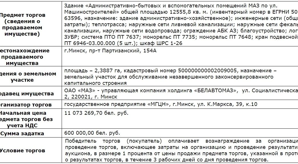 [Завершен] Открытый аукцион по продаже многофункционального здания (12 555