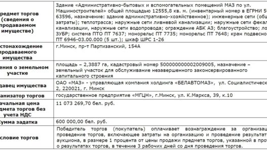 [Завершен] Открытый аукцион по продаже многофункционального здания (12 555
