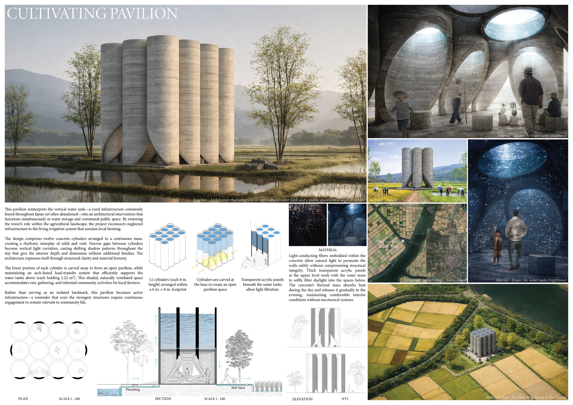 Buildner объявил победителей конкурса Concrete Pavilion: как бетон переосмысляет павильонную архитектуру