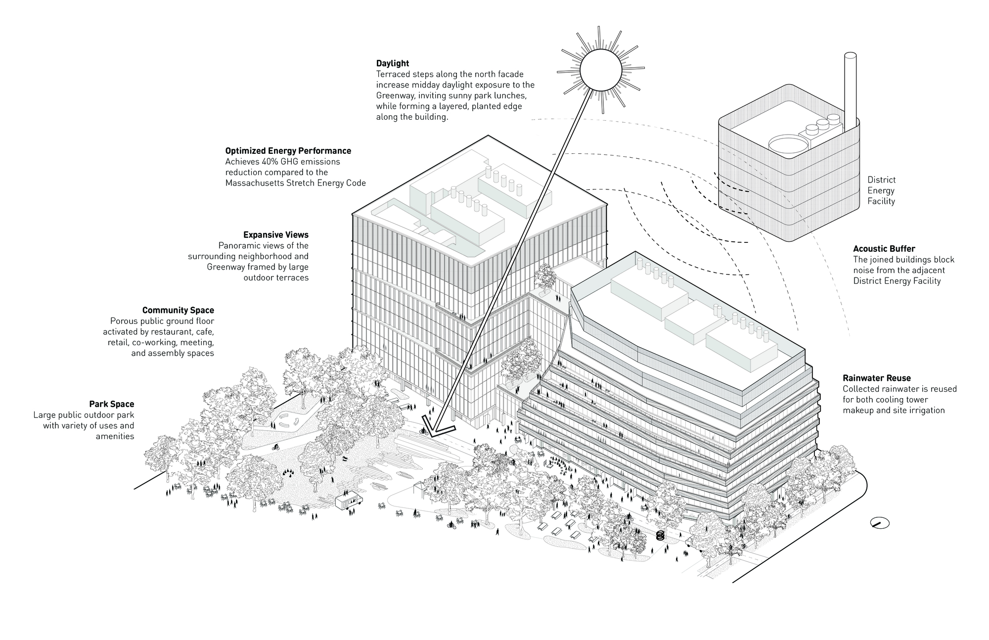 Studio Gang и Henning Larsen завершили первый этап One Milestone в Бостоне