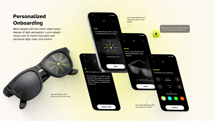 AI-очки Lumo предлагают персонализированную поддержку людям с нарушением зрения